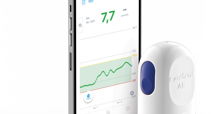 CareSens Air CGM